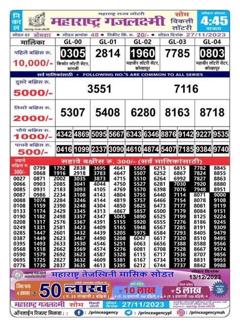shreelaxmilucky.com result